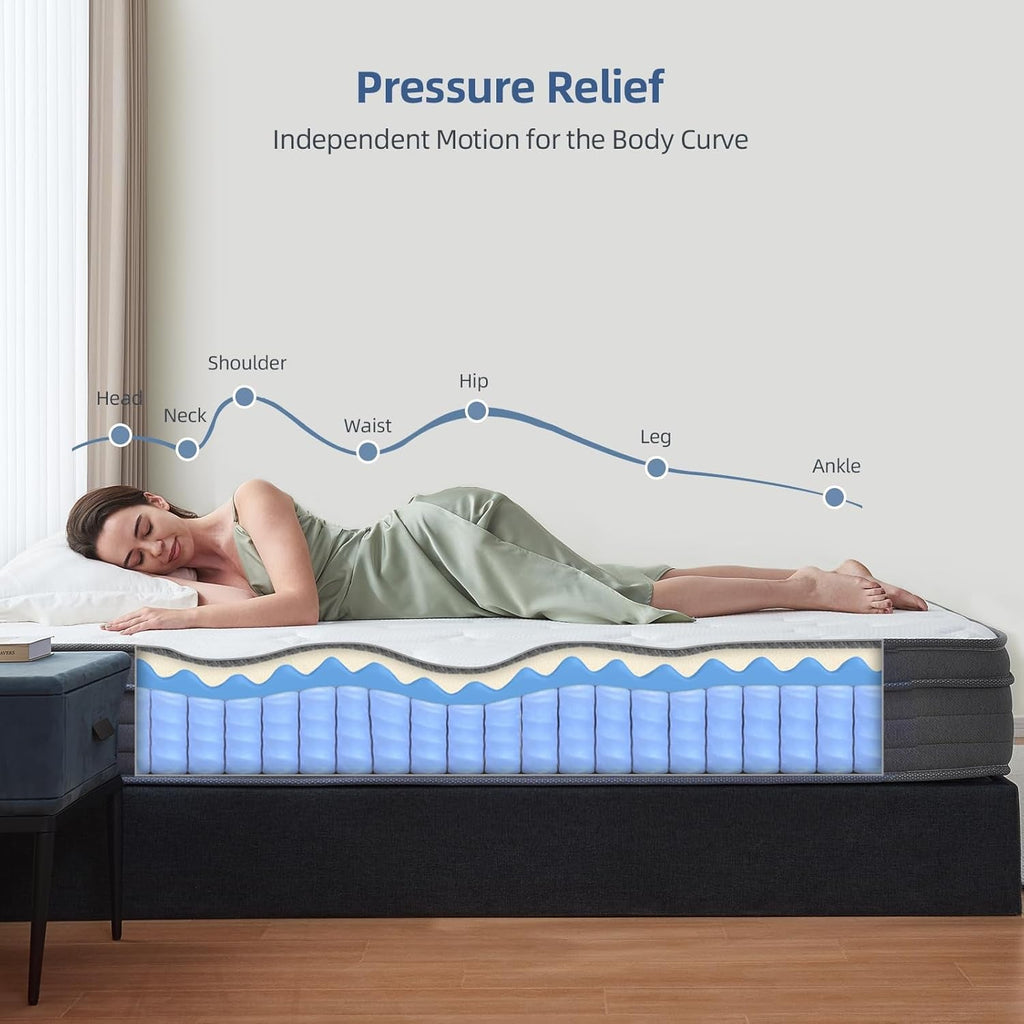 Queen 12 Inch Hybrid MemoryFoam Mattress PremiumGrade