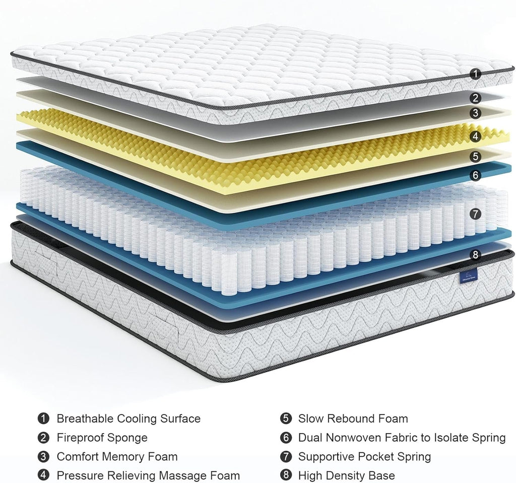 Twin Size Mattress 12Inch Fiberglass Free Memory Foam Hybrid