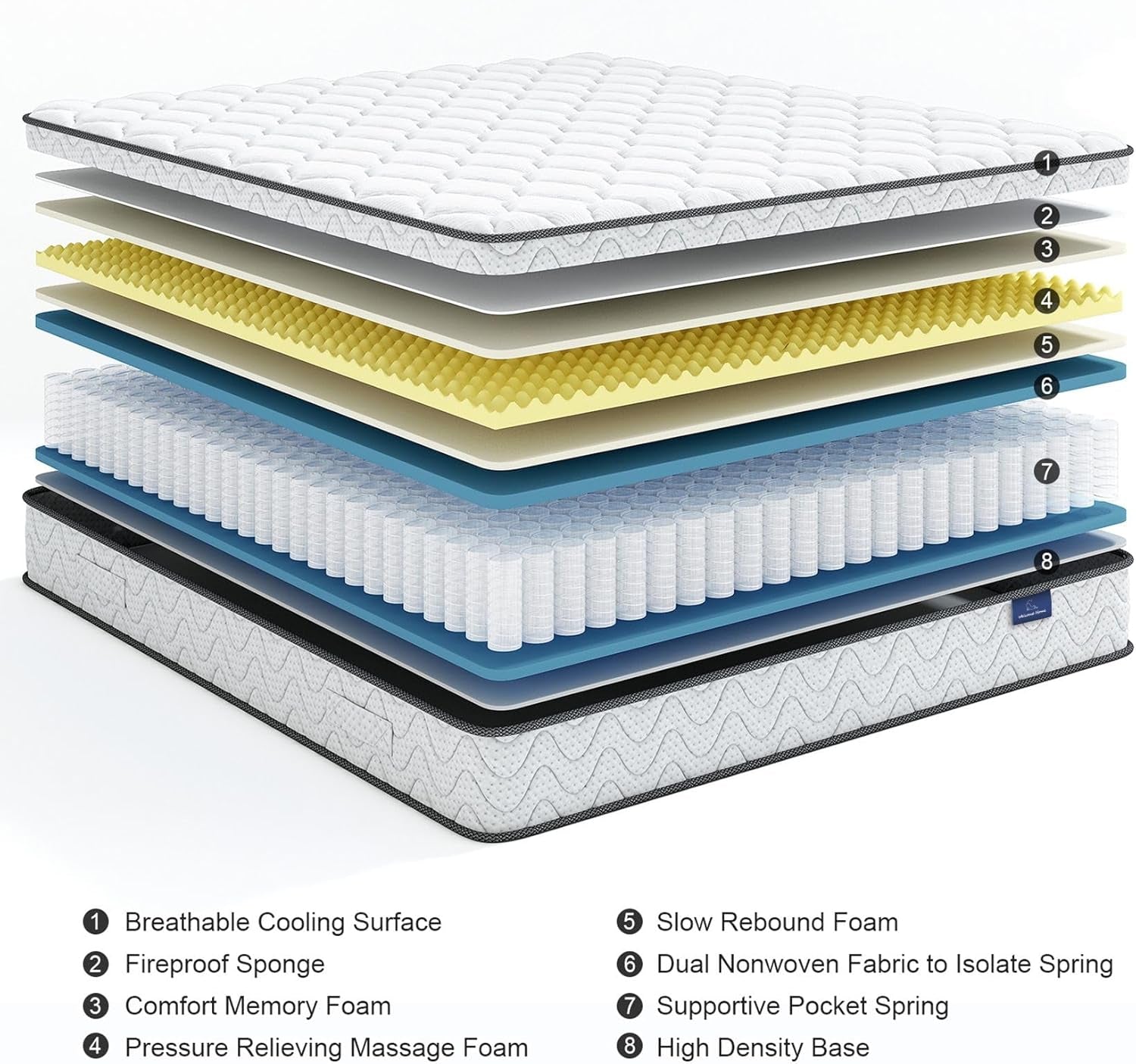 Twin Size Mattress 12Inch Fiberglass Free Memory Foam Hybrid