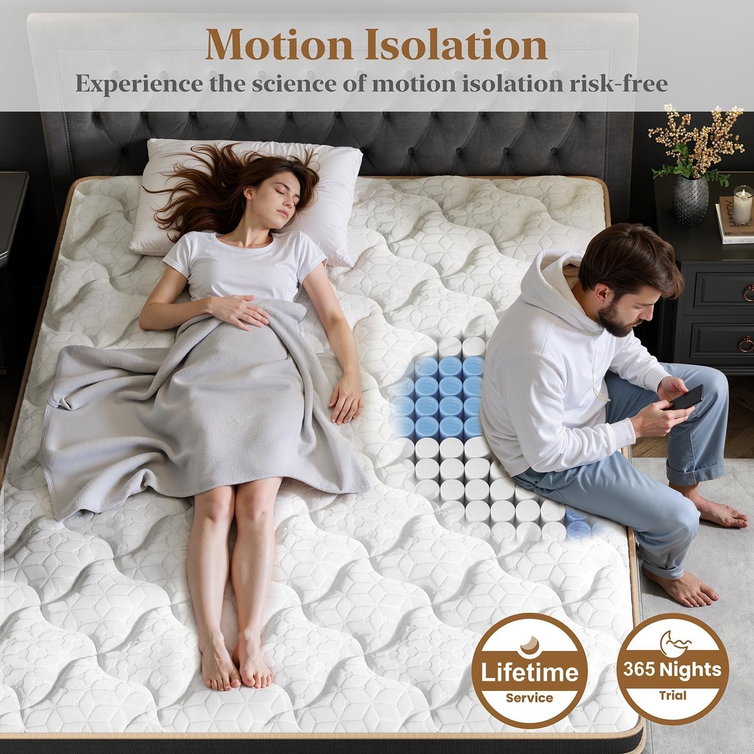 Queen 12 Inch Cooling Hybrid Mattress Certipur Certified