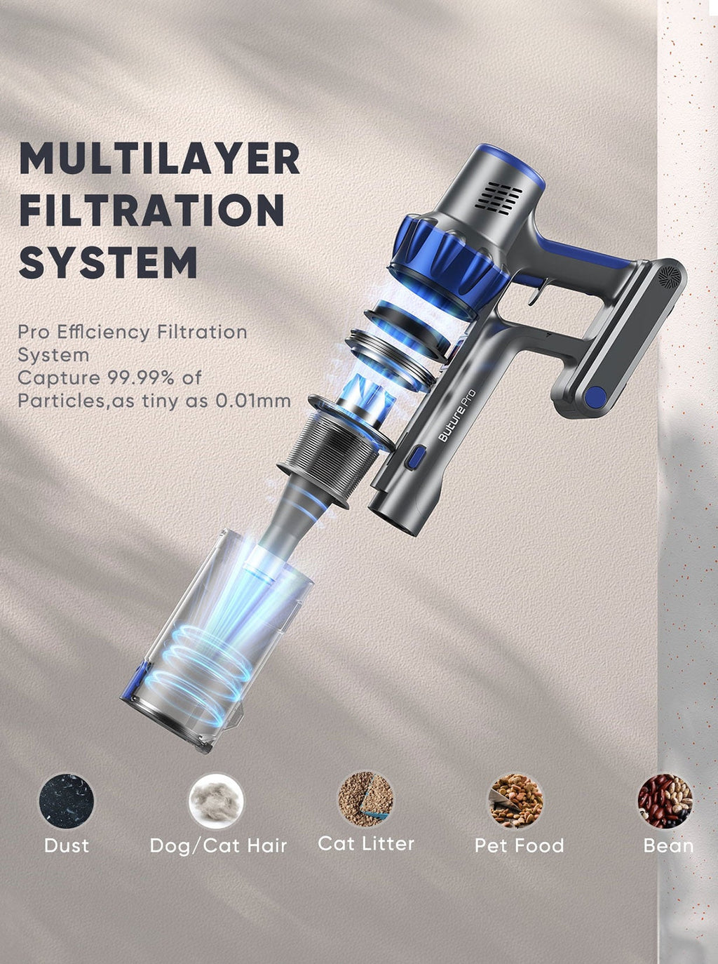 【Almost Gone】Buture BP10 Cordless Vacuum