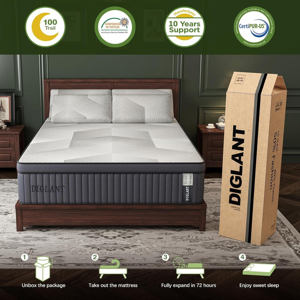 Queen Hybrid Memory Foam Mattress 14 Inch