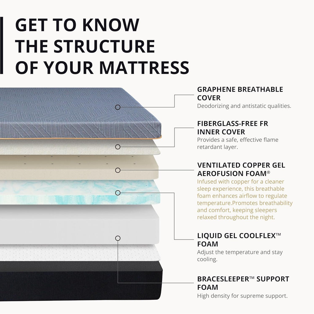 King Memory Foam Mattress Bed In A Box Cooling Gel Comfort