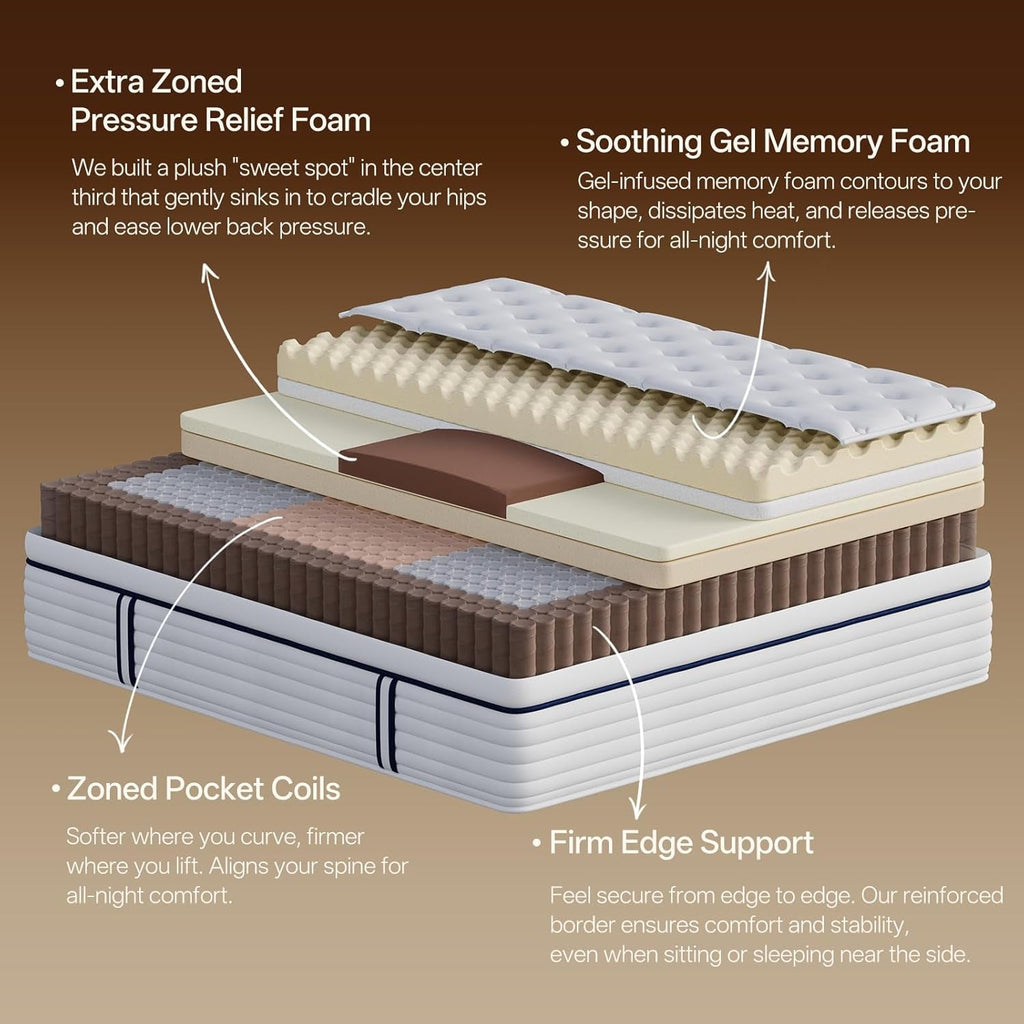 Full Size Memory Foam Hybrid Mattress SerenitySupport