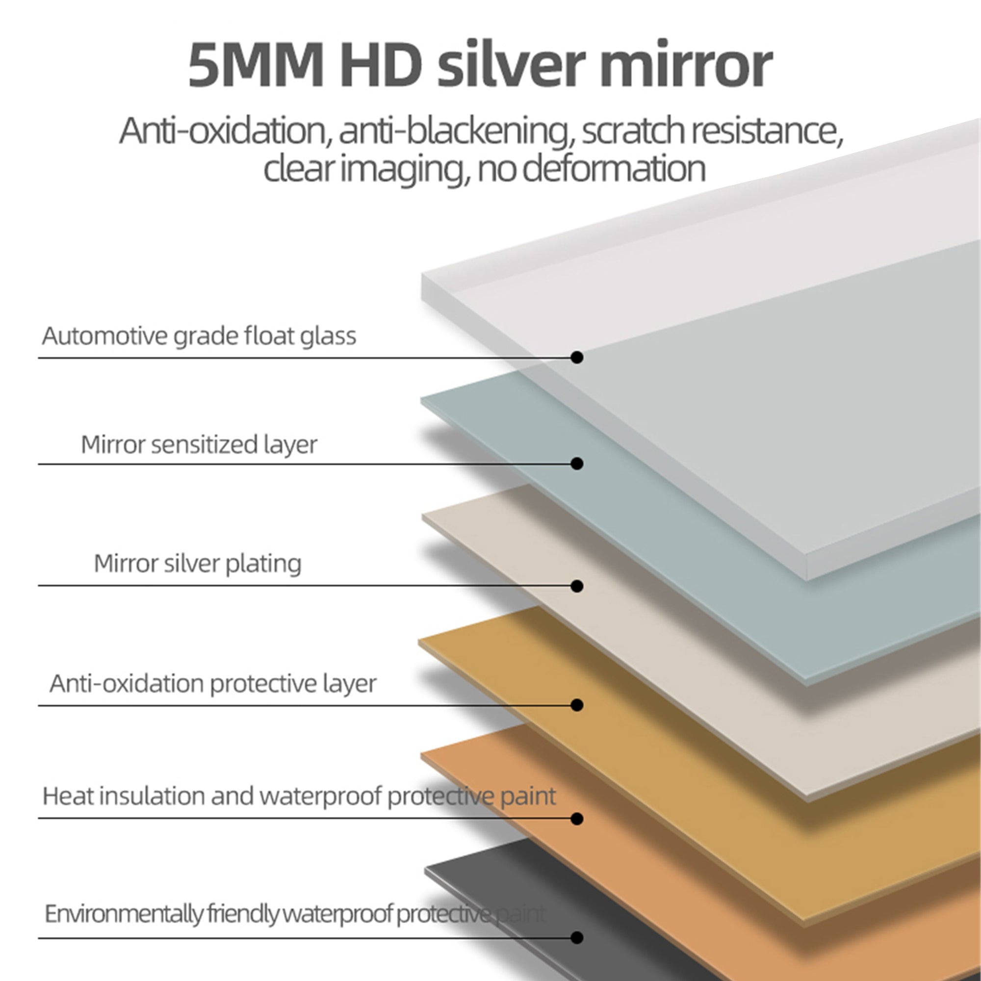 Full Length Mirror LED Lighted Wall Mounted 65x21.7 In Warm Cool Light