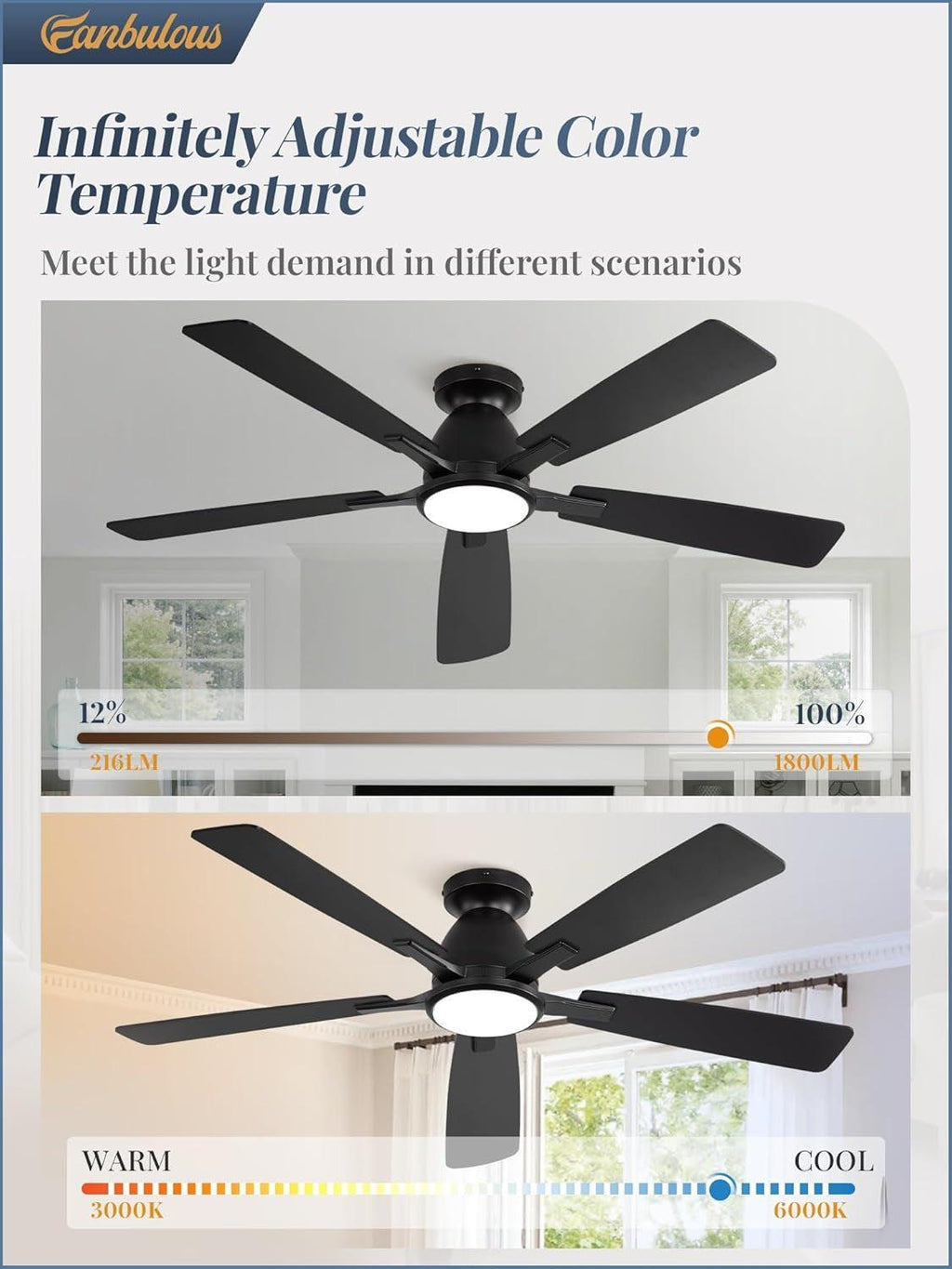 52 Inch Ceiling Fan With Lights Remote App Control