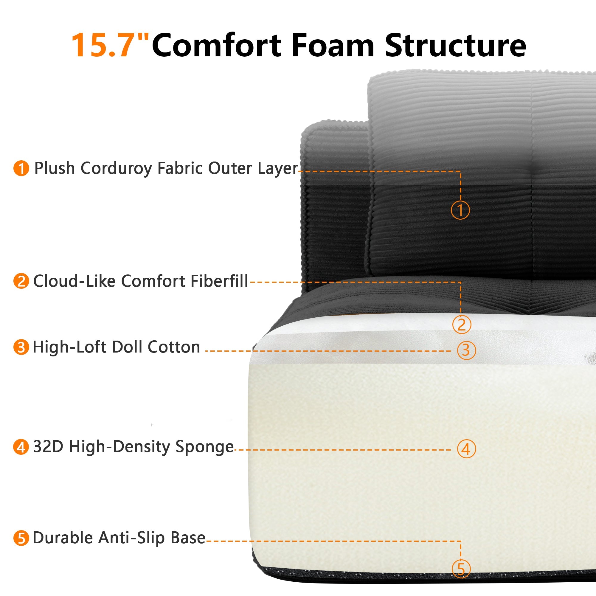 Sectional Sofa Modular Corduroy Black 3 Seater Tufted