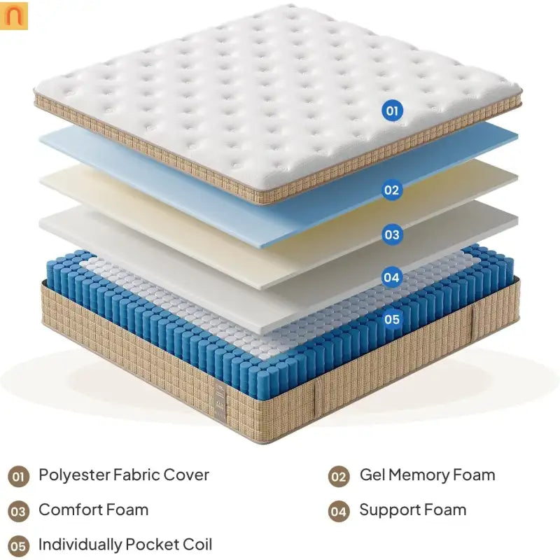 Mattress Hybrid Cooling Gel 7-Zone Pocket Springs Beige 14in Queen